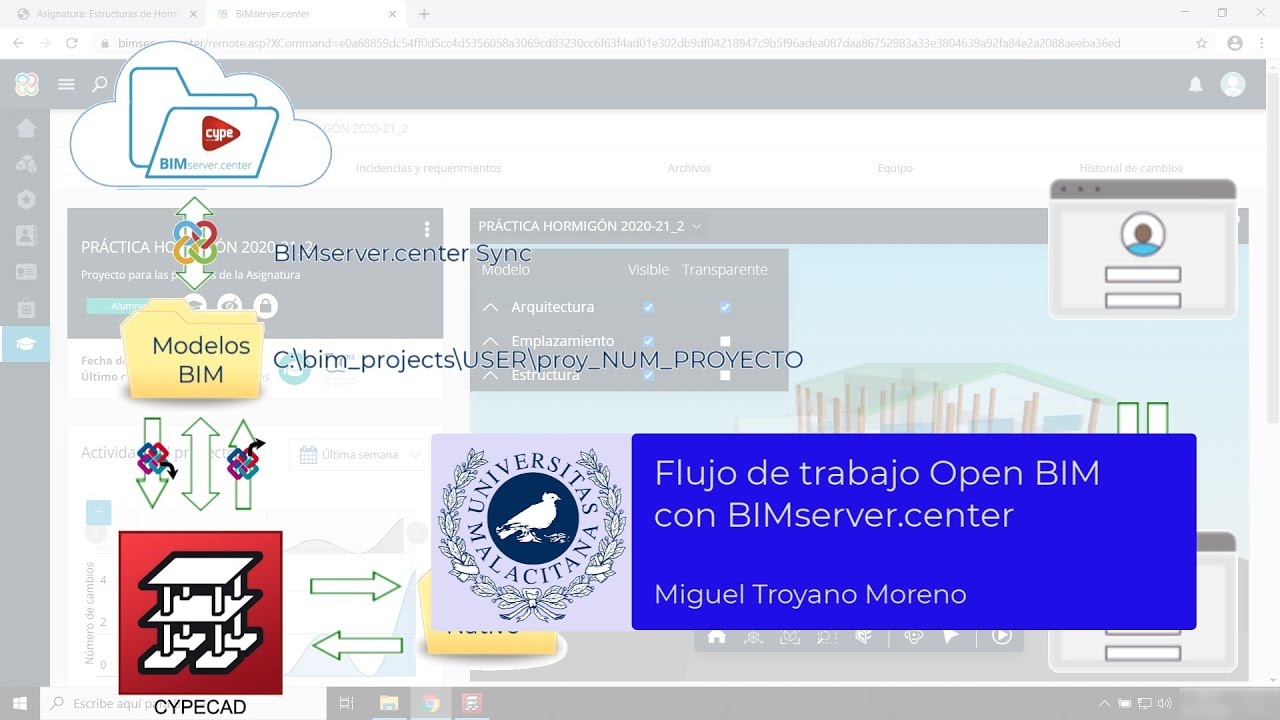 Flujo de trabajo Open BIM con BIMserver.center