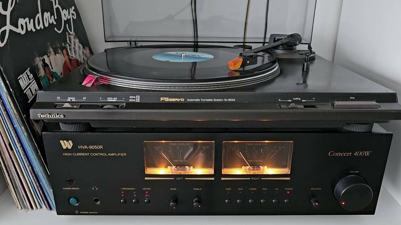 London Boys – I Give You My Heart | 80s Synth Instrumental