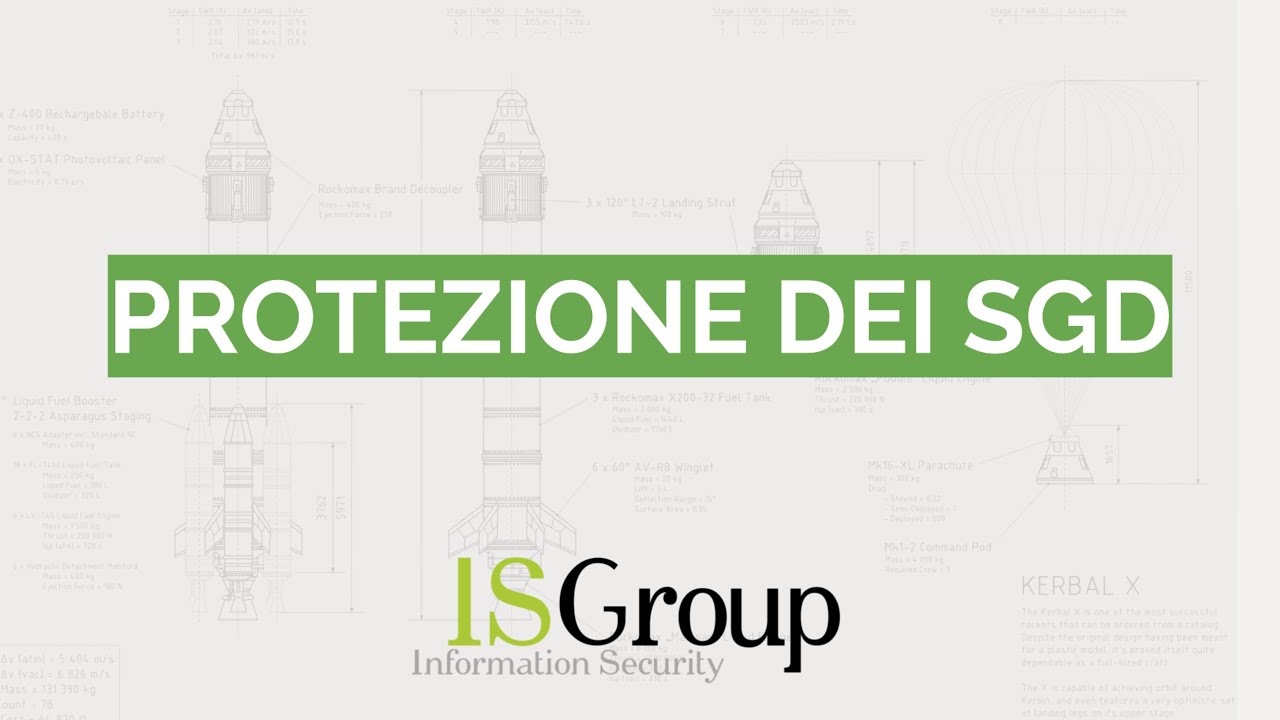 Protezione dei Sistemi di Gestione Documentale: Sicurezza nei Documenti Aziendali con ISGroup