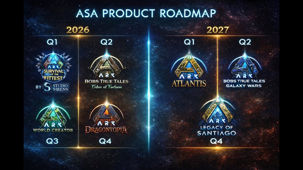Утекла информация о новом контенте ARK и трейлер Lost Colony для режима ARK Survival Ascended.