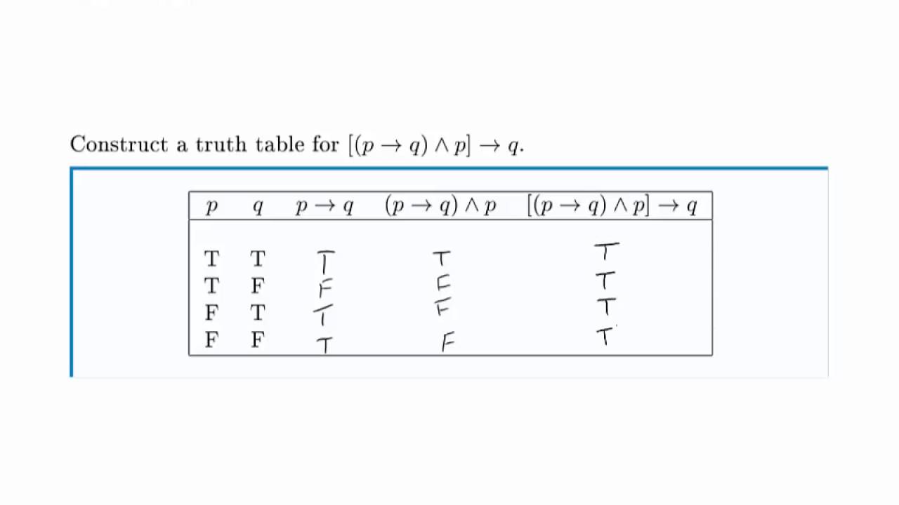 Logic Example: Tautology