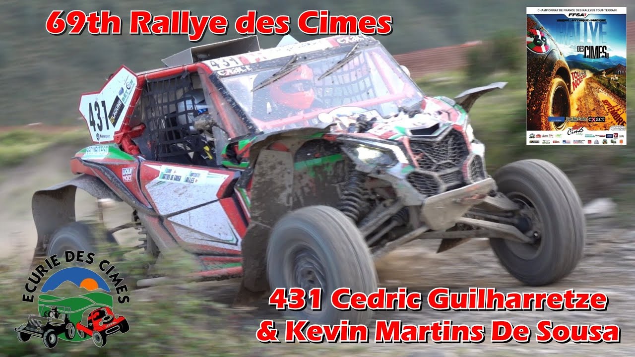 69th Rallye des Cimes -  431 Can Am XRS