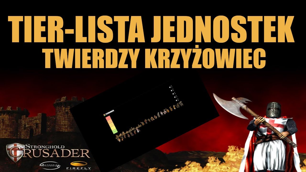 Które jednostki są najlepsze? | Twierdza Krzyżowiec | Tier-lista