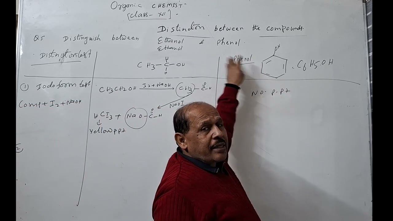 Distinction Between the Compounds PART D - Organic Chemistry - Class 12th by S. K. Choudhary Sir