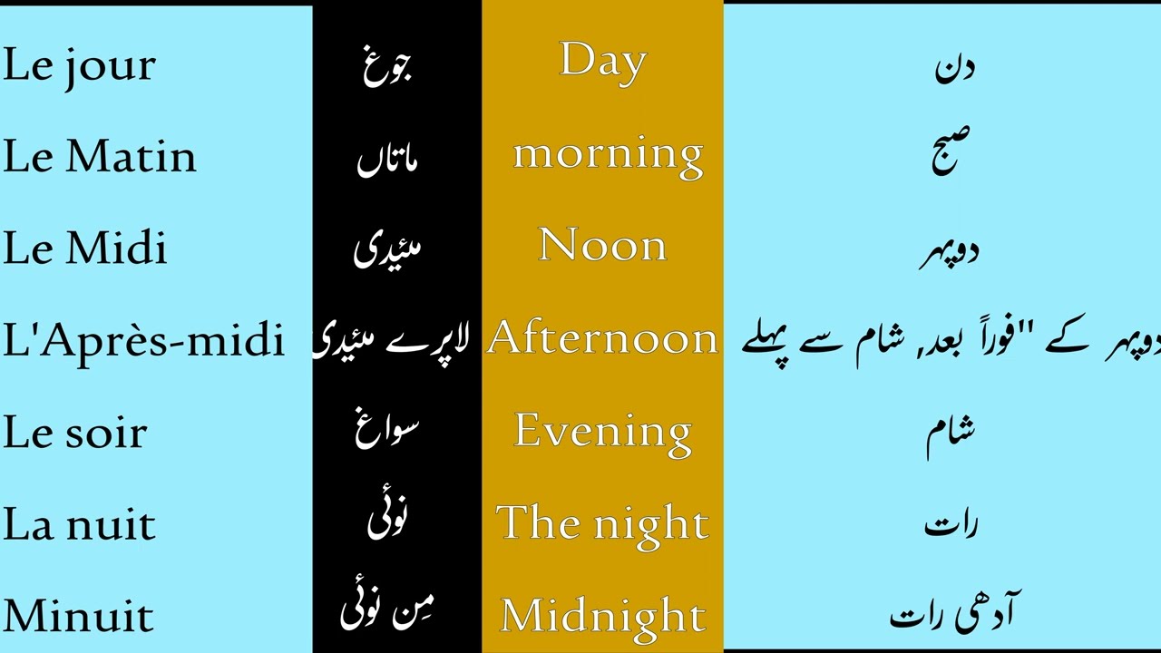 French Lesson 21 | Les moments de la journée | French through hindi urdu