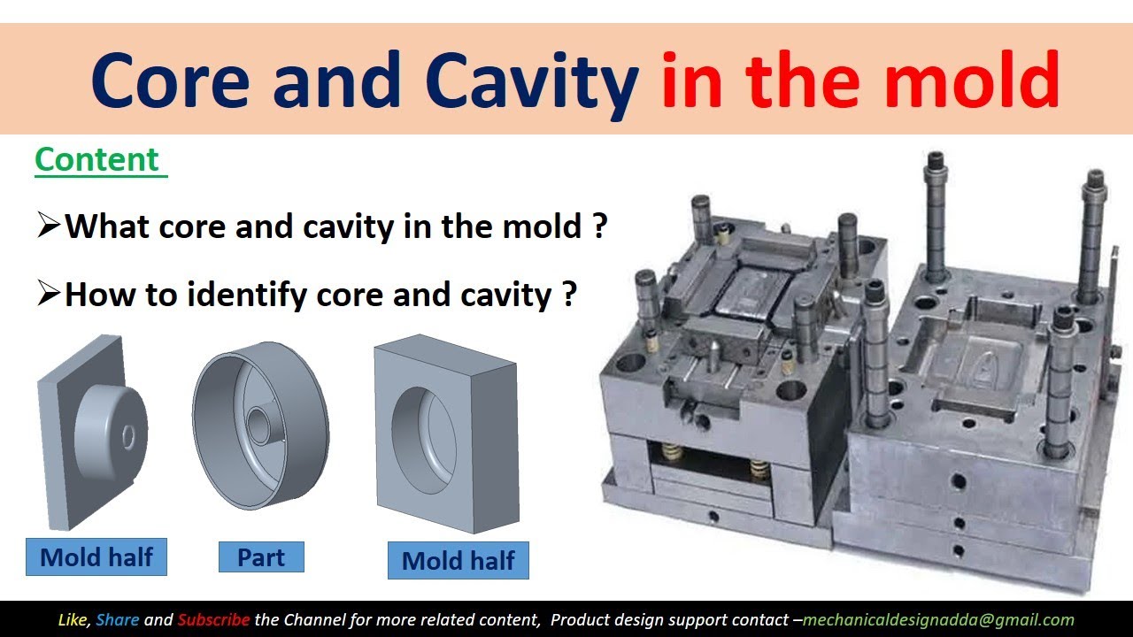 V17- Core and cavity of mold | How to identify core and cavity easily | mold