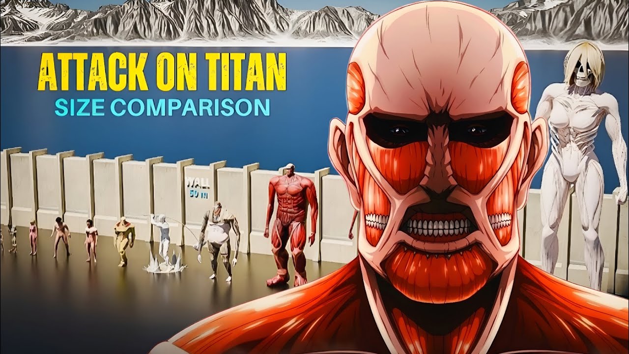 All Titans Height Comparison (Attack on Titan)💥🔥