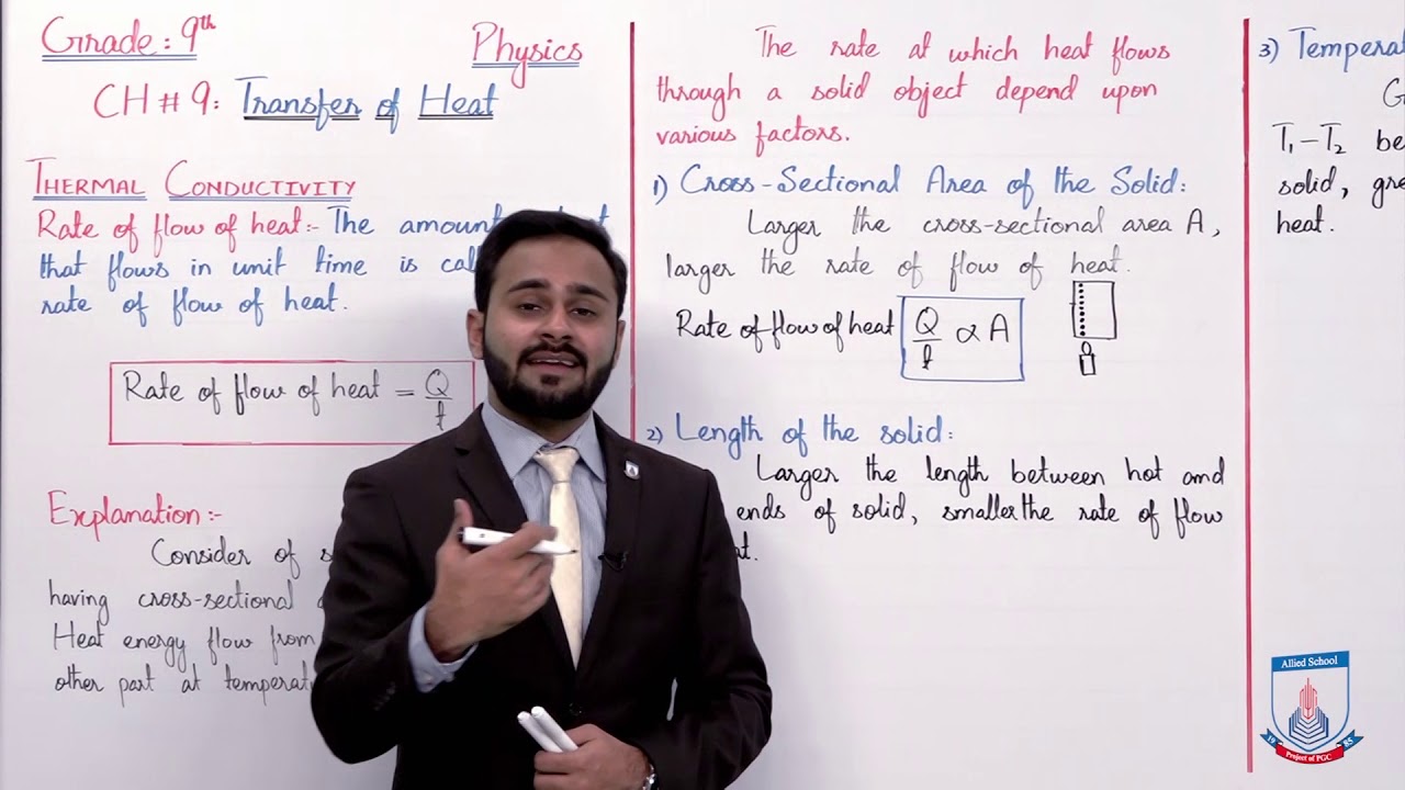 Class 9 - Physics - Chapter 9 - Lecture 2 Thermal Conductivity - Allied Schools