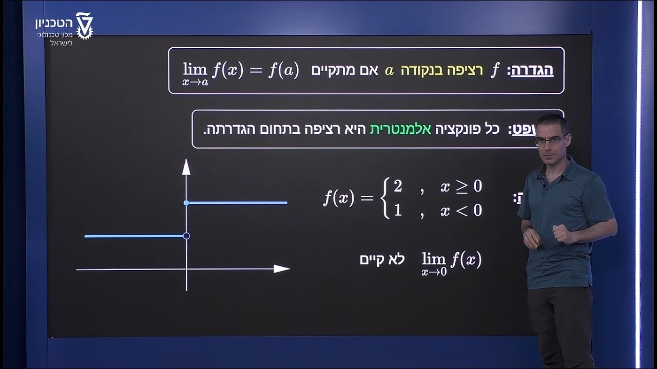 פונקציות רציפות - דוגמאות