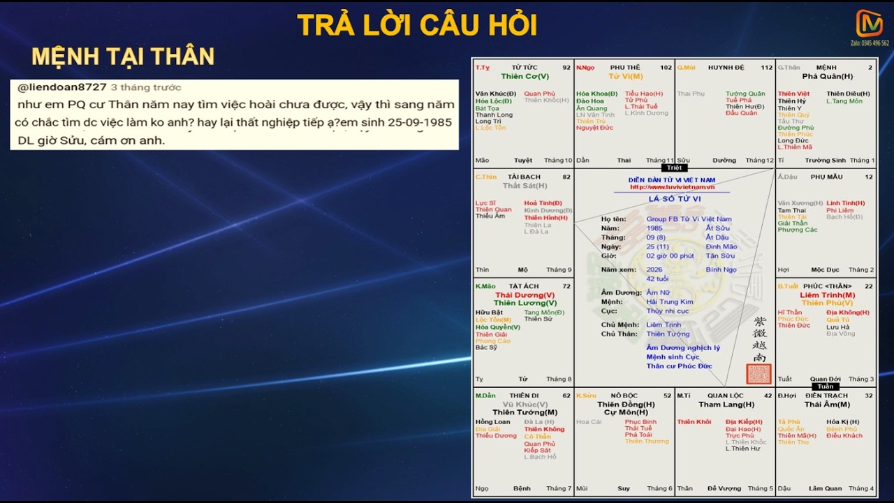 223- TRẢ LỜI CÂU HỎI- MỆNH TẠI THÂN| VẬN 2026| TỬ VI TAM MINH