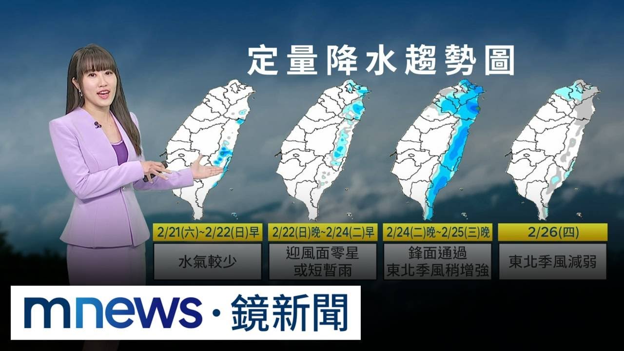 初四水氣增加北東有雨　　週末飆30度熱如夏｜#鏡新聞