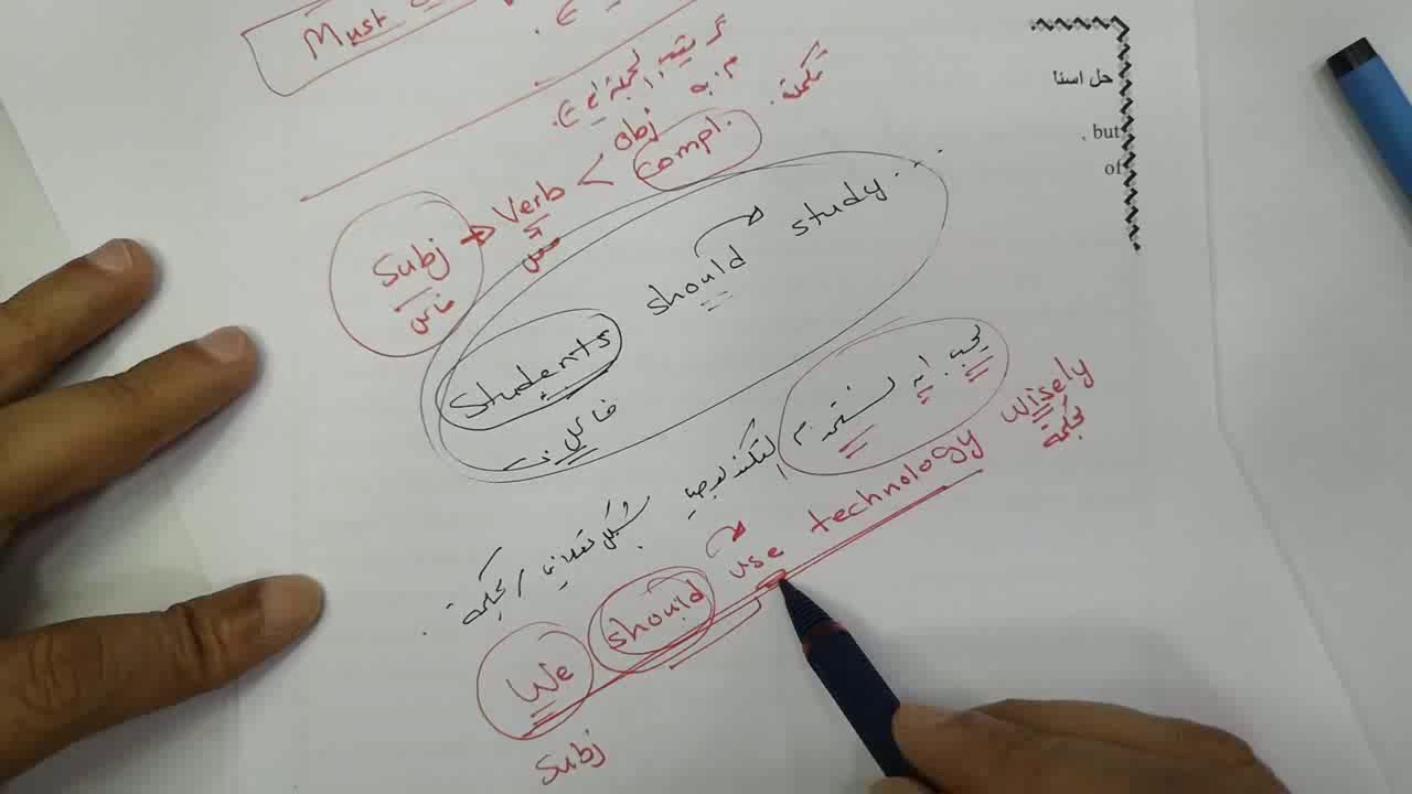 أسئلة التفكير الناقد والاقتراح.. د. خالد الدعجة.....critical thinking  / suggestions