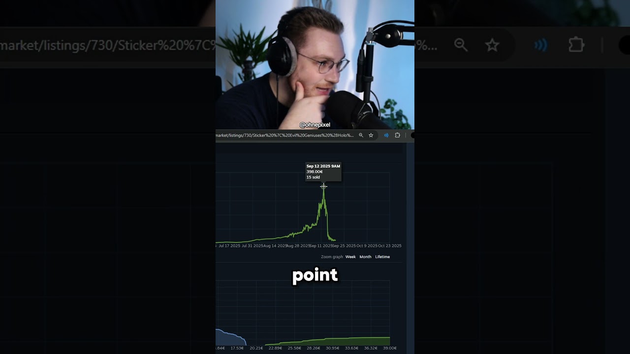 CS2 market is insane😳