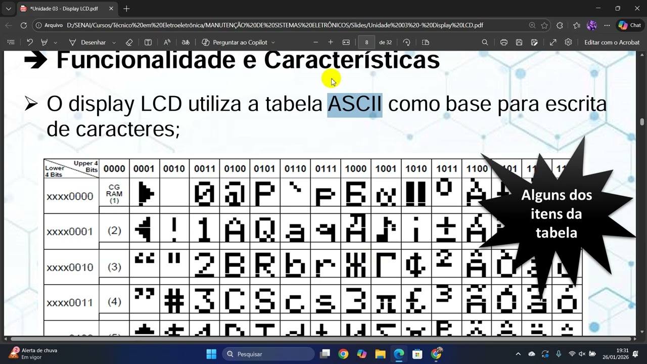 AULA - INSTALAÇÃO DE SISTEMAS ELETROELETRÔNICOS INDUSTRIAIS   DISPLAY LCD E MICROCONTROLADOR   P1