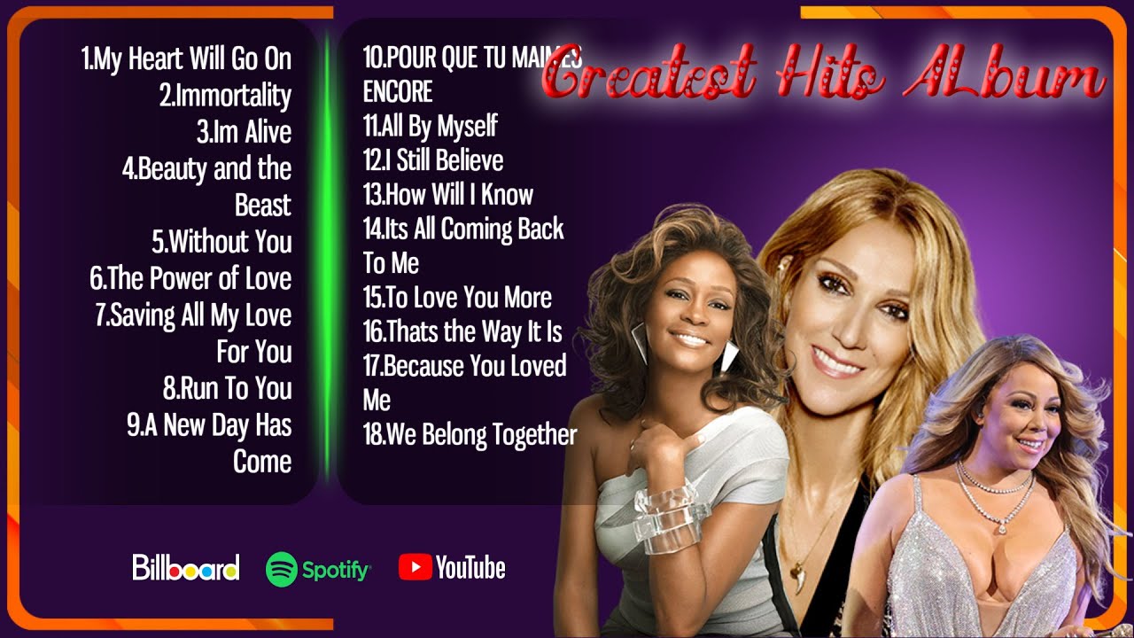 Bruno Mars, Dua Lipa, Ed Sheeran |Ultimate Pop Playlist for All Occasions 🌿  🌿
