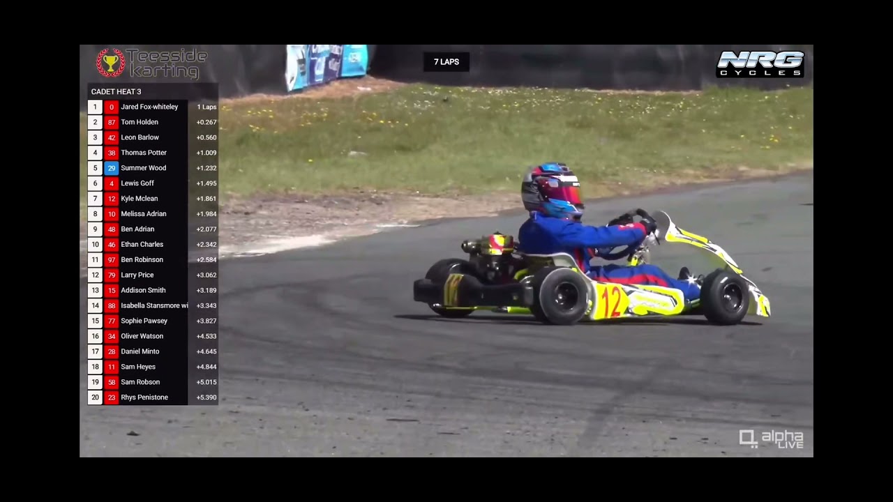 Teesside karting round one heat 3