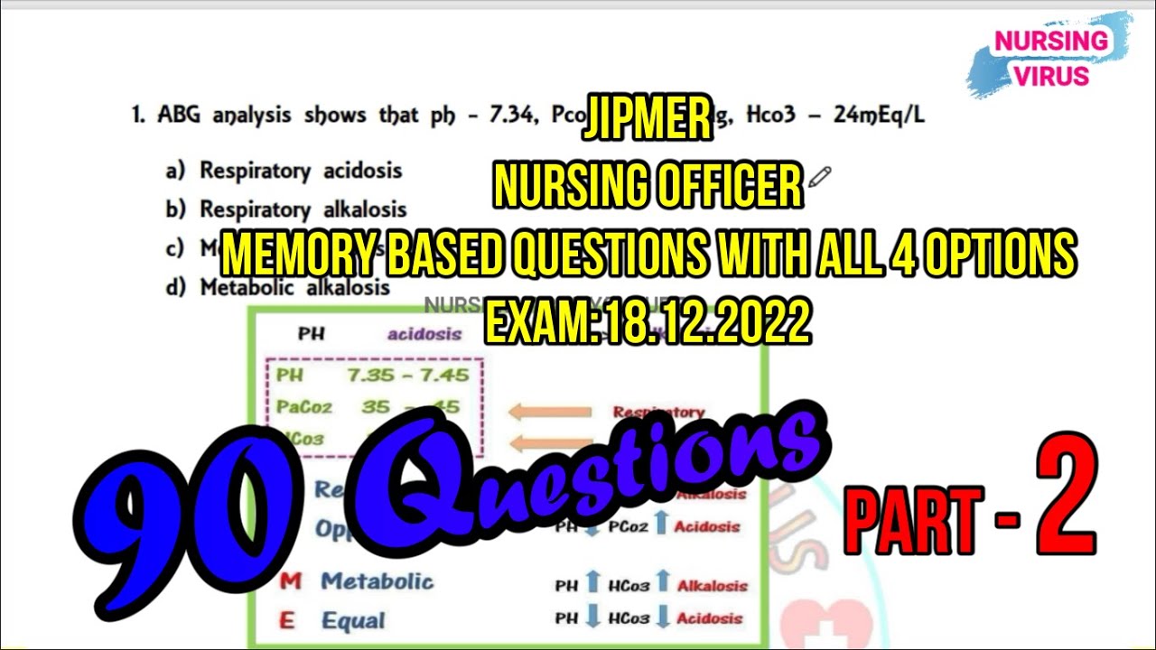 JIPMER Nursing officer Key Answers |Date 18.12.2022 - Part 2 | JIPMER solved question paper 2022