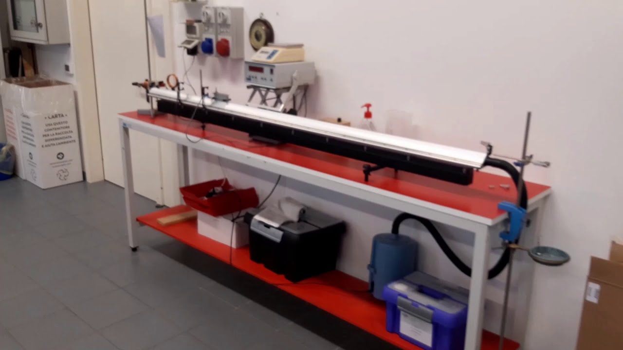 Laboratori di Fisica e Informatica ITA Trentin