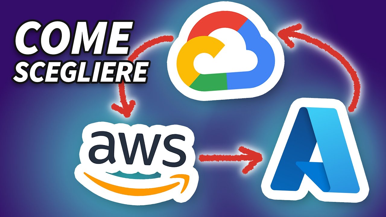 Come scegliere il Cloud giusto?