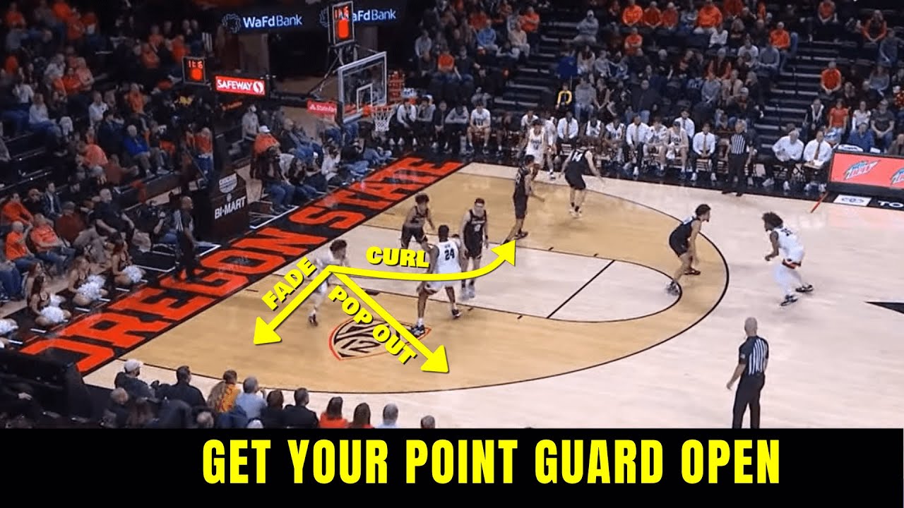 This play will get your team buckets