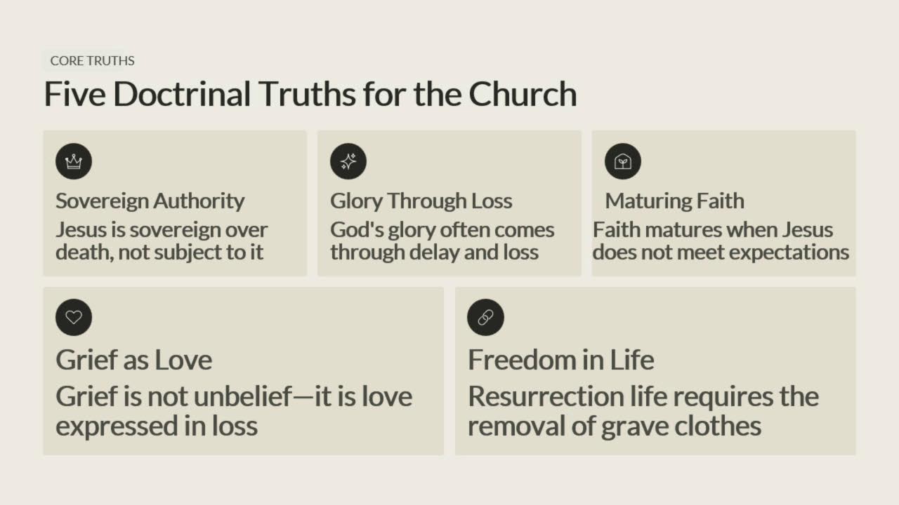 Wednesday Evening Worship-January Bible Study-February 4, 2026