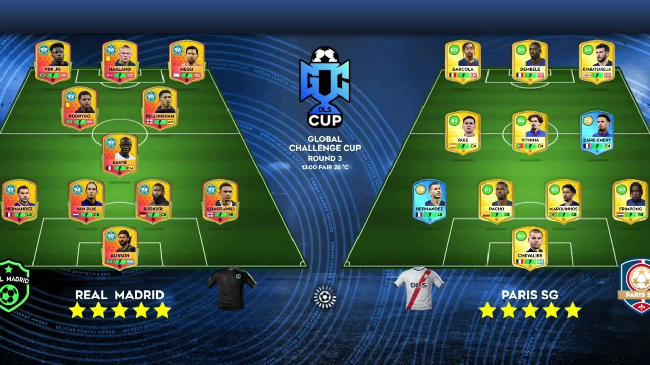 Messi vs Ronaldo – Who Wins? ⚽ | DLS