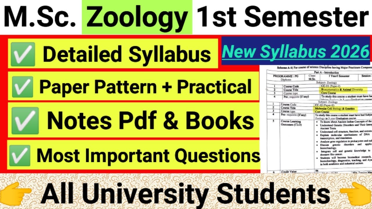 Msc 1st Semester Zoology New Syllabus All University Students Hindi & English #2026 #msc 