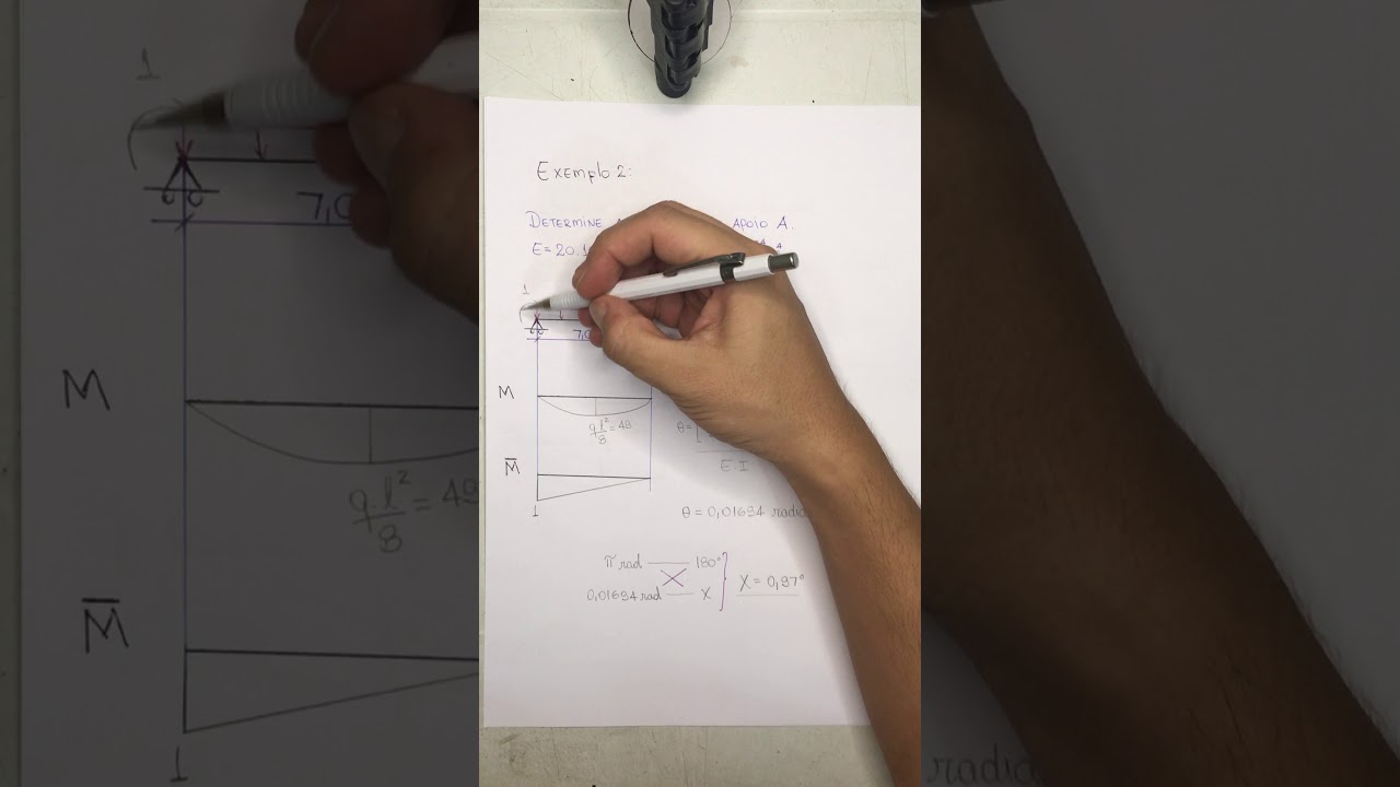 Análise de estruturas - Princípio dos trabalhos virtuais (teorema carga unitária) - flecha e rotação