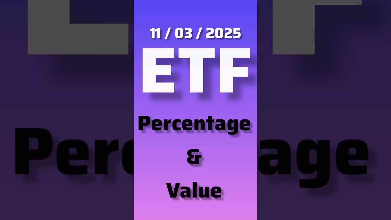Nifty Bees, Bank Bees, Gold Bees, Silver Bees, Stock market, ETF Market, 💵 ETF 💸 11/03/25
