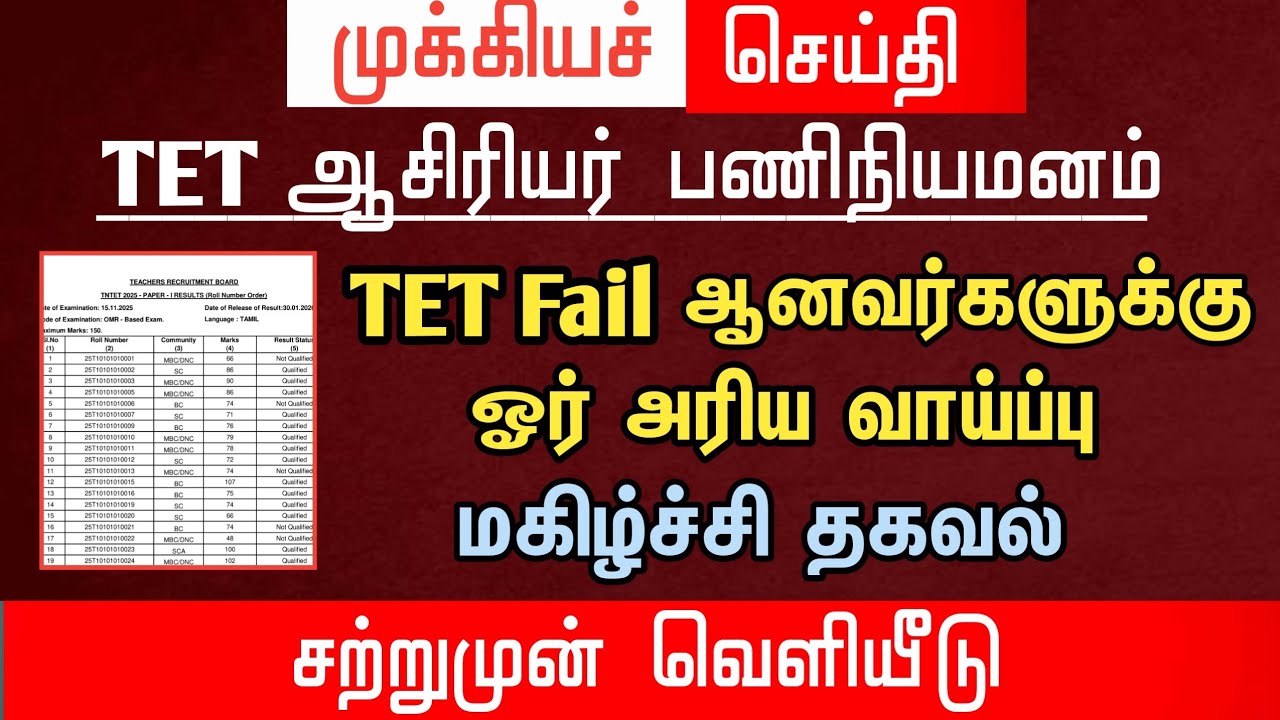 🔴 TET Fail ஆனவர்களுக்கு ஓர் அரிய வாய்ப்பு | மகிழ்ச்சி செய்தி | tntet latest update | 