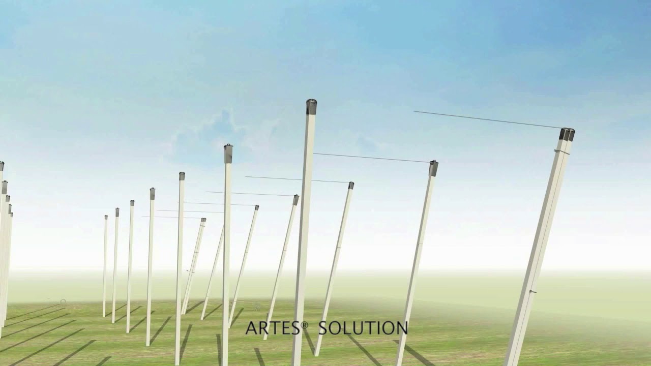 ANTIHAIL SYSTEM