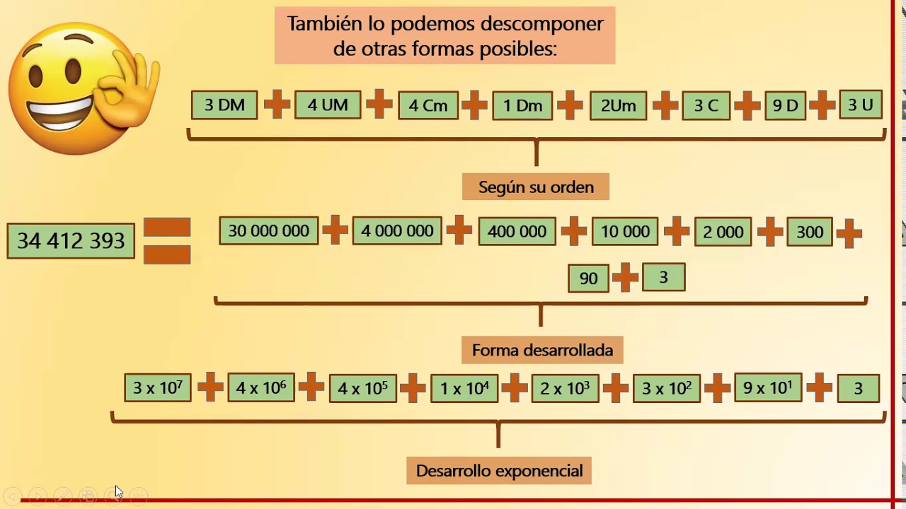 NÚMEROS HASTA LA CENTENA DE MILLÓN