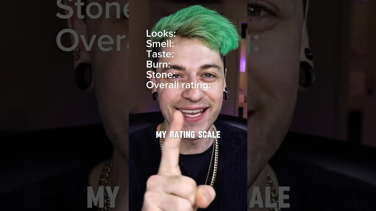 How I review weed