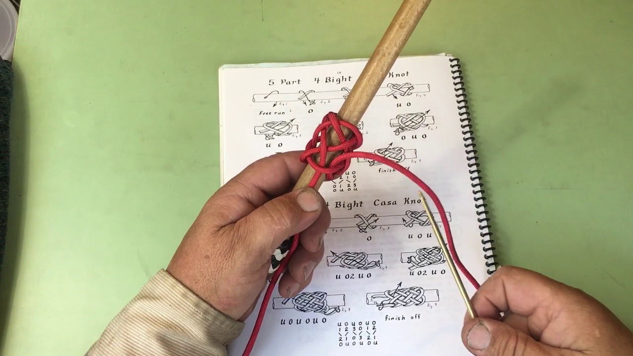 Процесс расширения 1