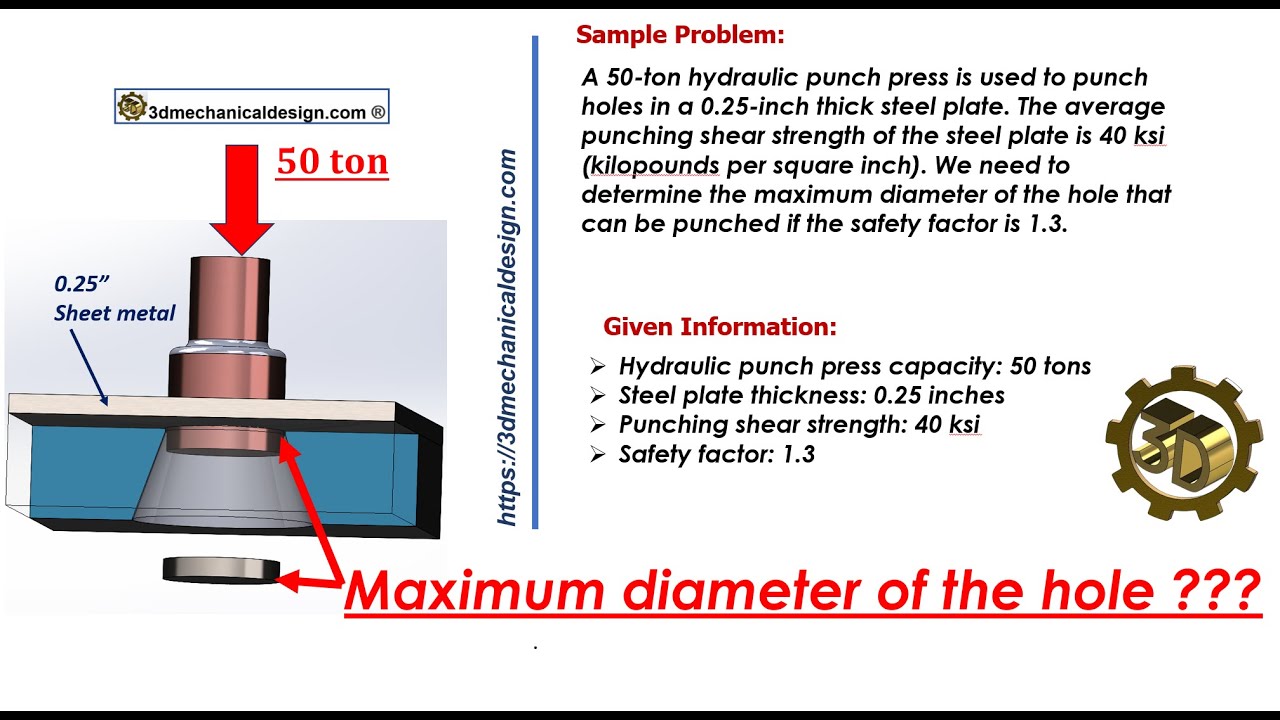 ⚡What is the maximum hole size for a 50 ton punch press ?