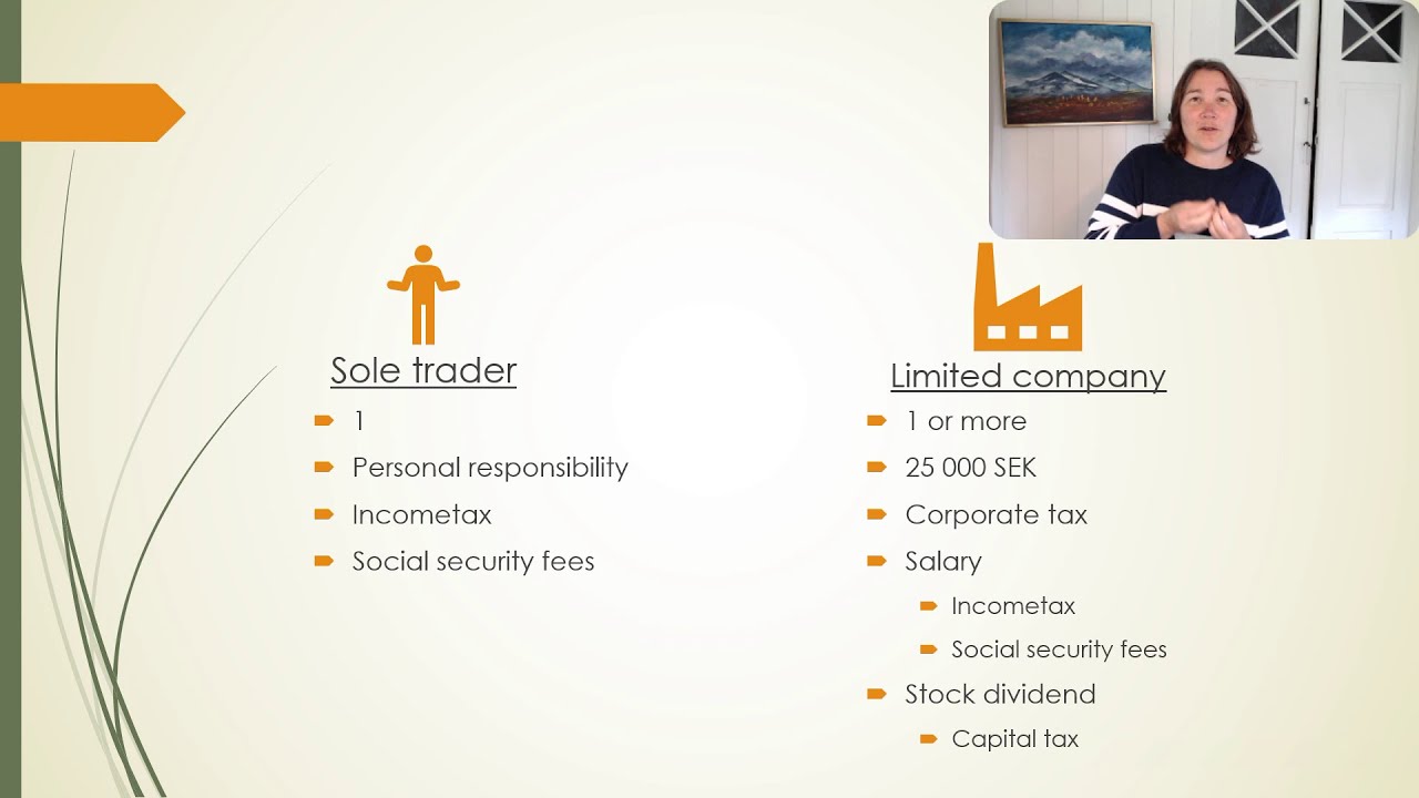WHICH CORPORATE FORM SHOULD I CHOOSE? running a company in Sweden