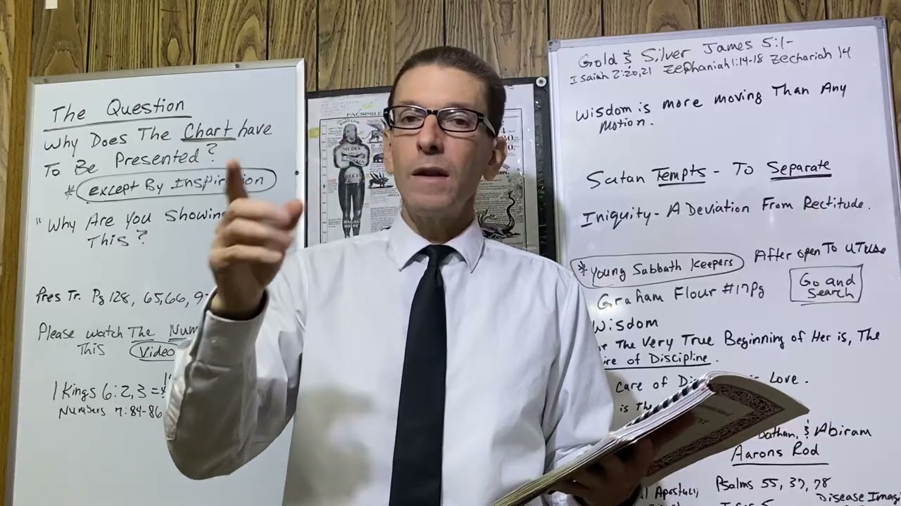 #257 THE QUESTION WHY 1843 CHART?