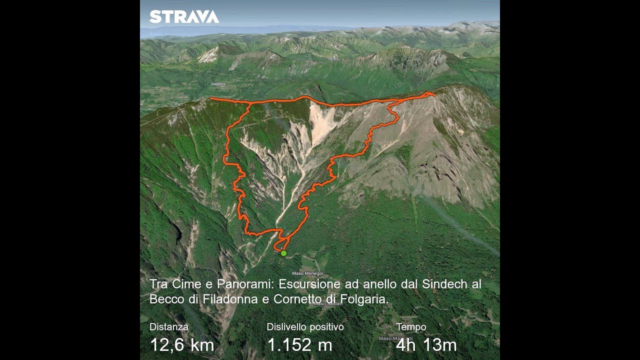 Tra Cime e Panorami: Escursione ad anello dal Sindech al Becco di Filadonna e Cornetto di Folgaria.