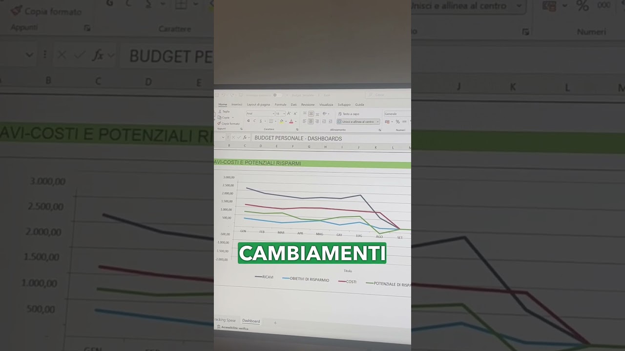 Come gestire le finanze personale con un semplice file Excel - commenta BUDGET per riceverlo