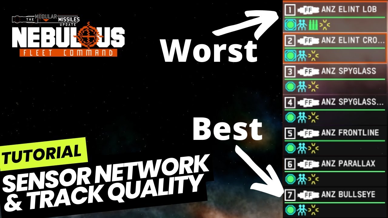 Sensor Network and Track Quality  | Tutorial |  NEBULOUS: Fleet Command