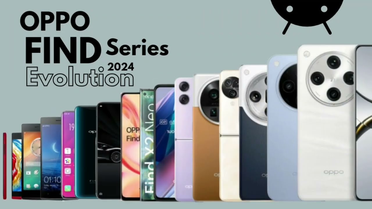 Evolution of Oppo FIND Series | Galaxy  Transformers