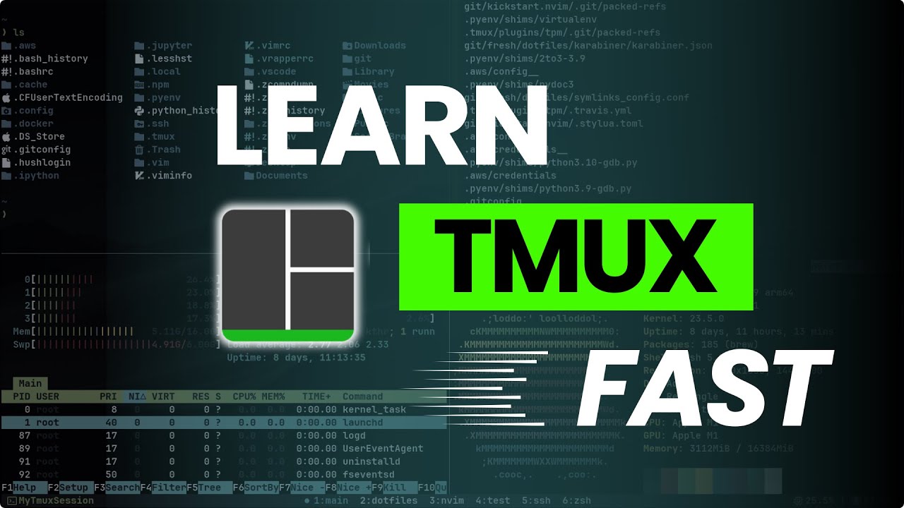 Tmux с нуля — Часть 1: Всё, что нужно для начала работы и построения рабочего процесса