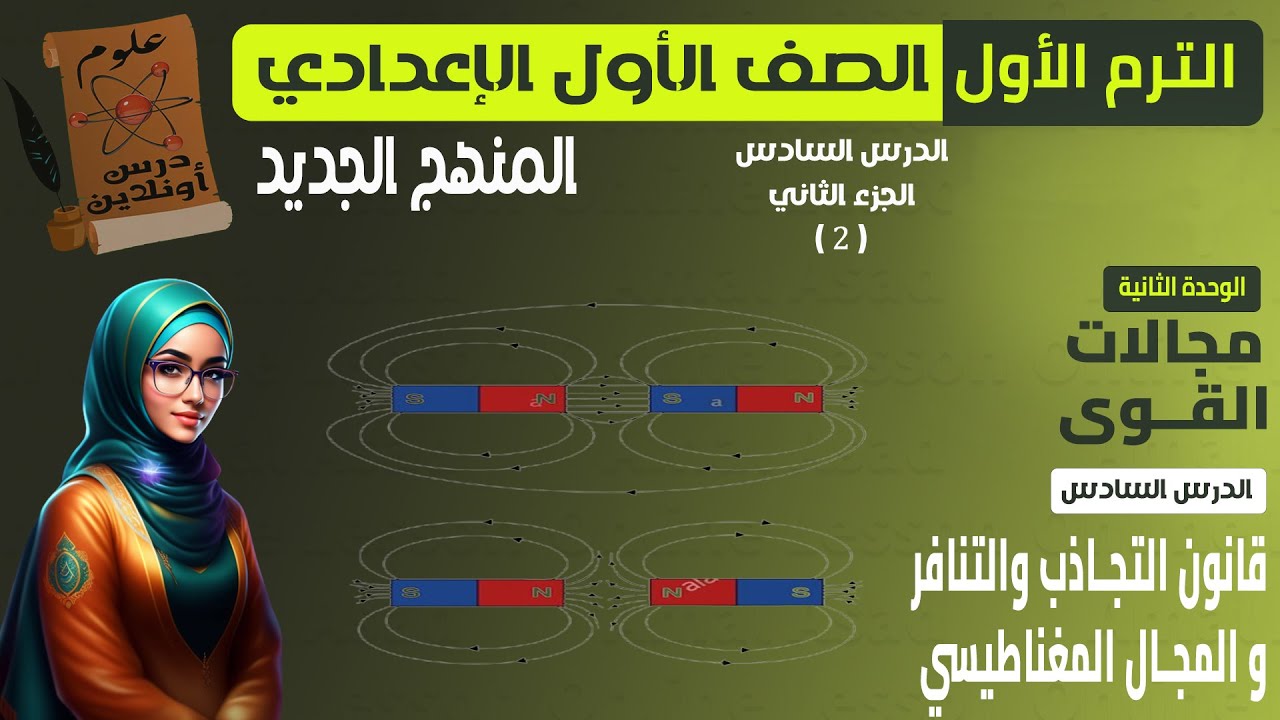F2- علوم الصف الأول الإعدادي الترم الاول (2026) المنهج الجديد-الدرس السادس (قانوون التجاذب والتنافر)