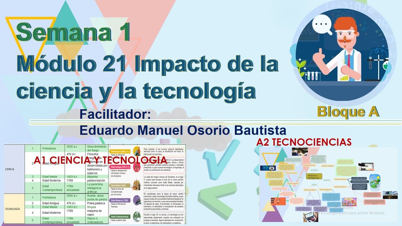Módulo 21 Semana 1 Actividades 1 y 2 | Bloque A 2020