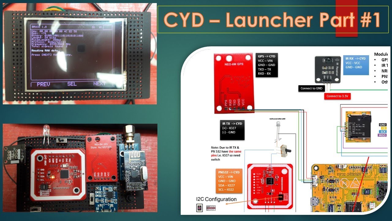 CYD Launcher Part#1 - Introduction & Launcher Installation