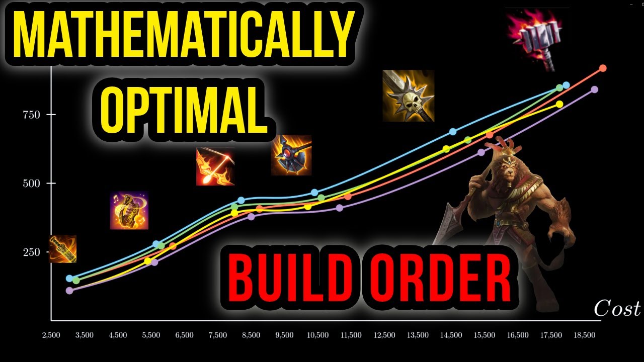 Smite 2: ADC Optimal Build Order, Power Curves and Power Spikes Explained (How to Build Guide)