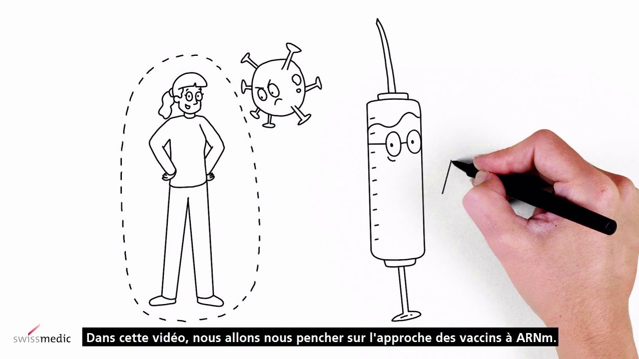 Comment fonctionne un vaccin à ARNm ?