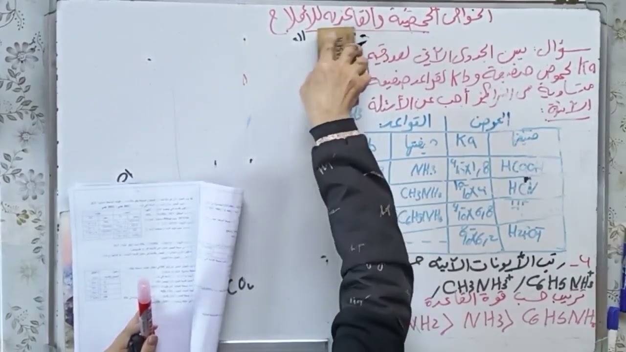 مادة الكيمياء توجيهي فلسطين الوحدة الثالثة الخواص الحمضية و القاعدية للأملاح