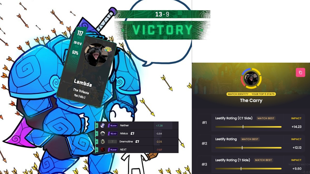 Forced to smurf at 18k whenever I touch Premiere