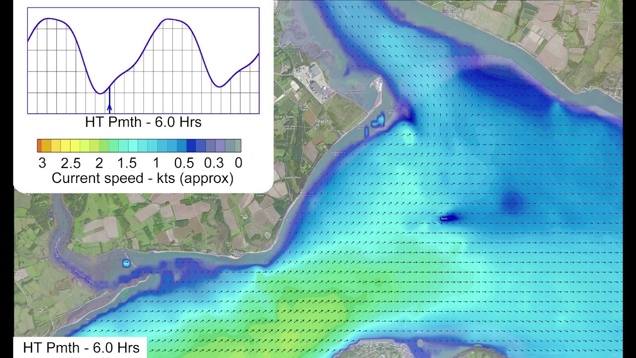 Currents off Lepe Country Park
